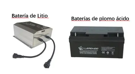 Batería recargable