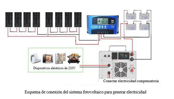 cómo armar mi generador solar