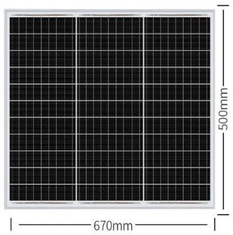 configuración de paneles solares