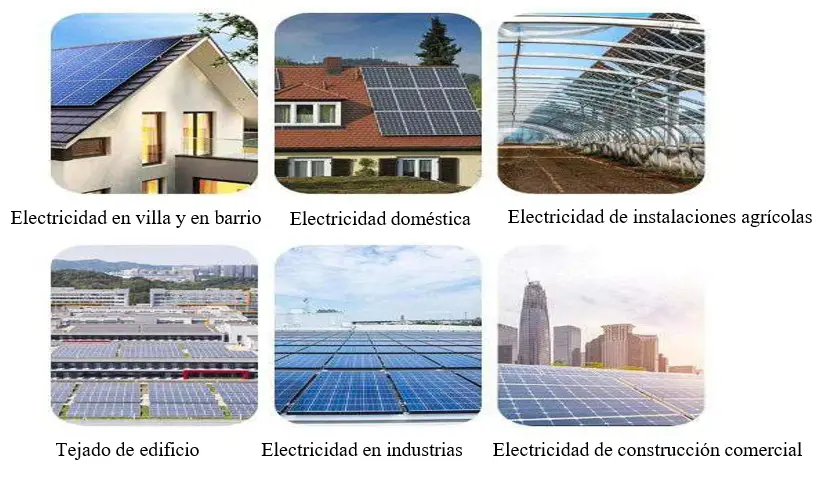 descripción y utilización de paneles solares