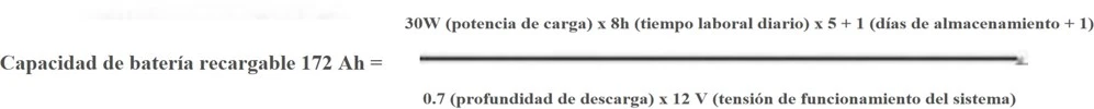 Ejemplo de capacidad de batería recargable de las lámparas de patio exterior solar