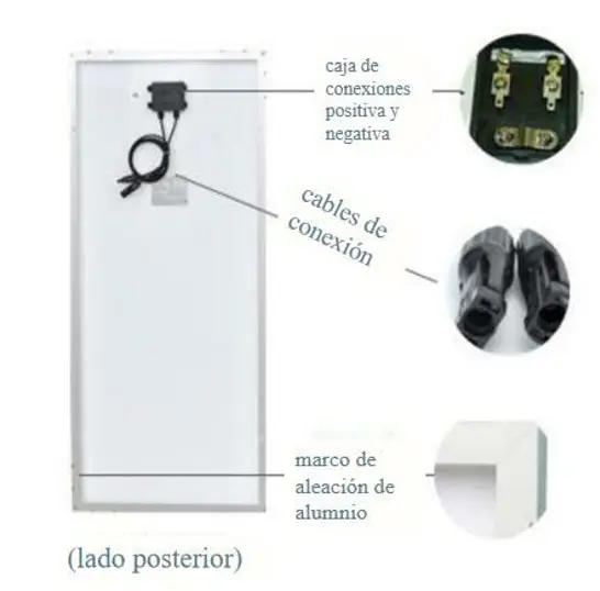 elementos de un paneles solares