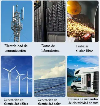 generador solar chile