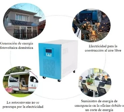 Generador solar funcionamiento