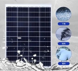 Paneles solares a nivel América Latina